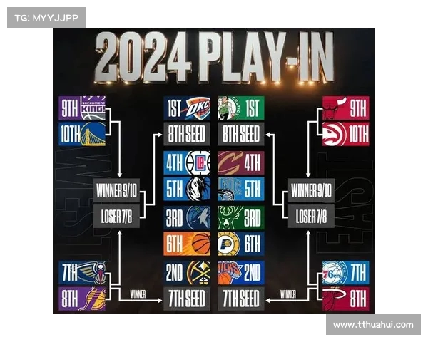 深入了解NBA赛事全攻略 从赛程到球队分析应有尽有 深入了解NBA赛事全攻略 从赛程到球队分析应有尽有
