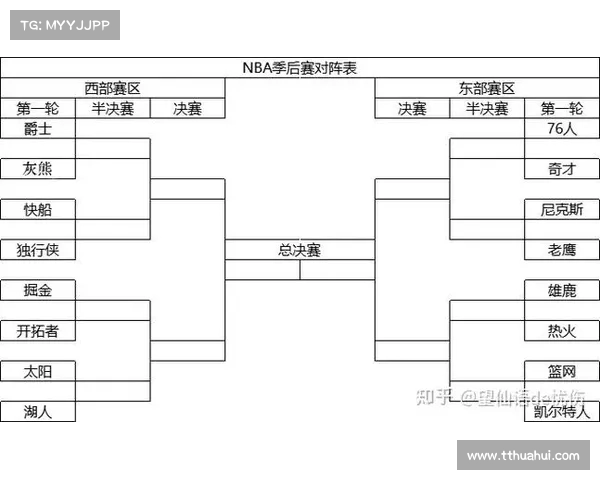 深入了解NBA赛事全攻略 从赛程到球队分析应有尽有 深入了解NBA赛事全攻略 从赛程到球队分析应有尽有